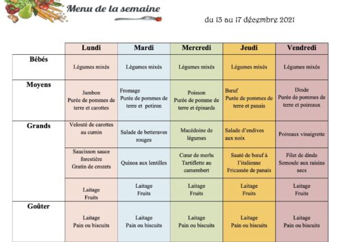 Crèche Saint bernard | Menu du 13 au 17 décembre